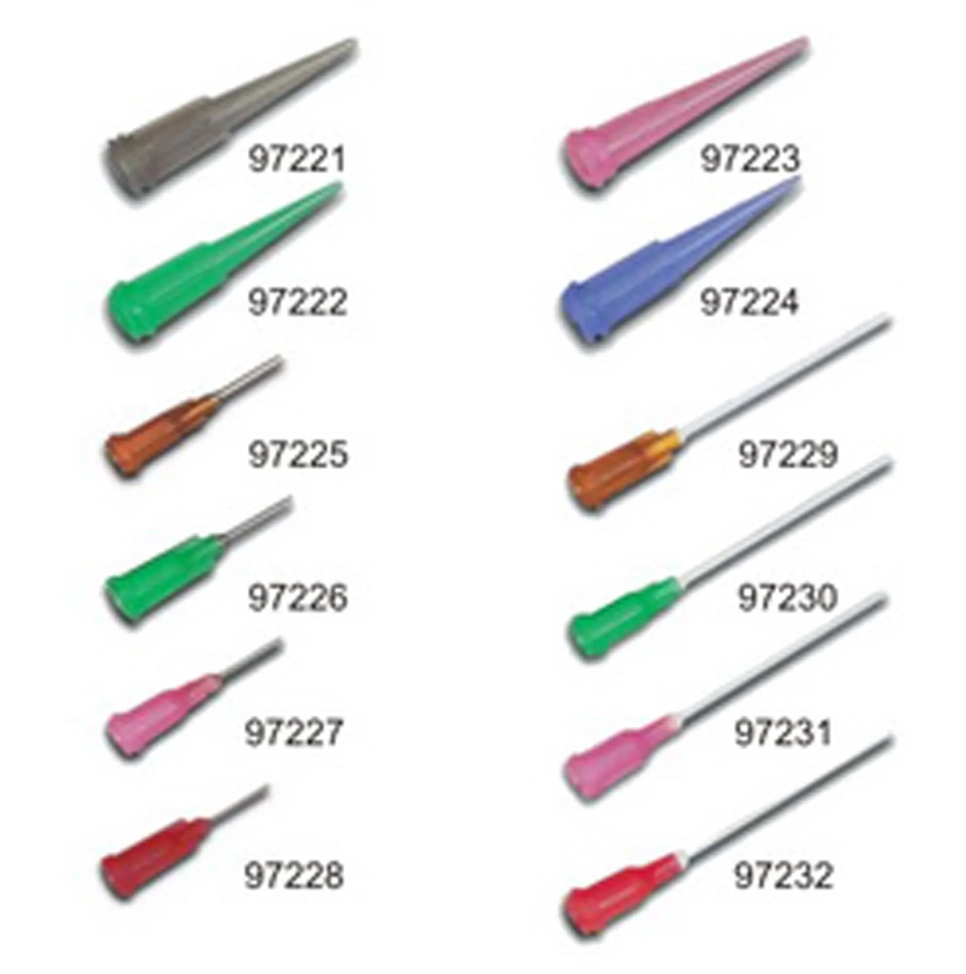 loctite dosiernadel uebersicht 1920x1920